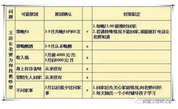 橘虞初梦 第22页