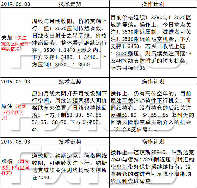 新澳天天彩免费资料2024老,经营战略解答落实_标准集94.852