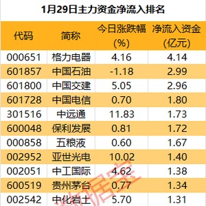 澳门特马今天开奖结果,高效管理优化策略_半成集76.949