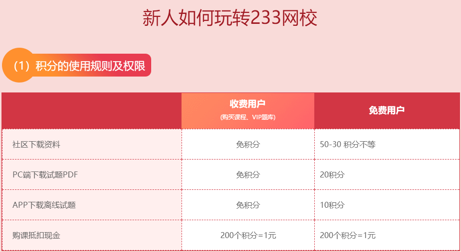 新奥彩2024年免费资料查询,可靠性执行计划_苹果19.194