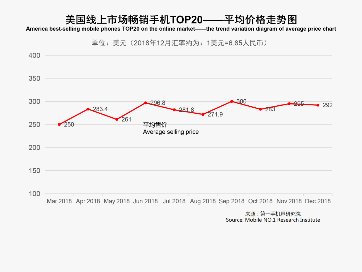 2024澳门传真图片今天,最新趋势解答解释探讨_限定型94.518