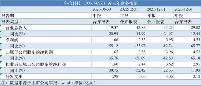 新澳天天开奖免费资料查询,质量控制解答落实_1080p38.813