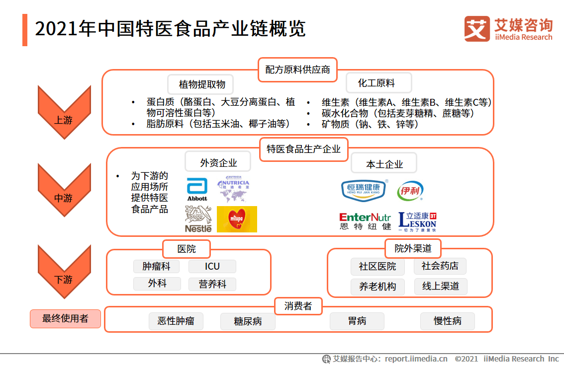 2024年免费下载新澳内部资料精准大全,可靠评估数据_活跃品97.735