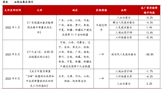 新闻中心 第69页