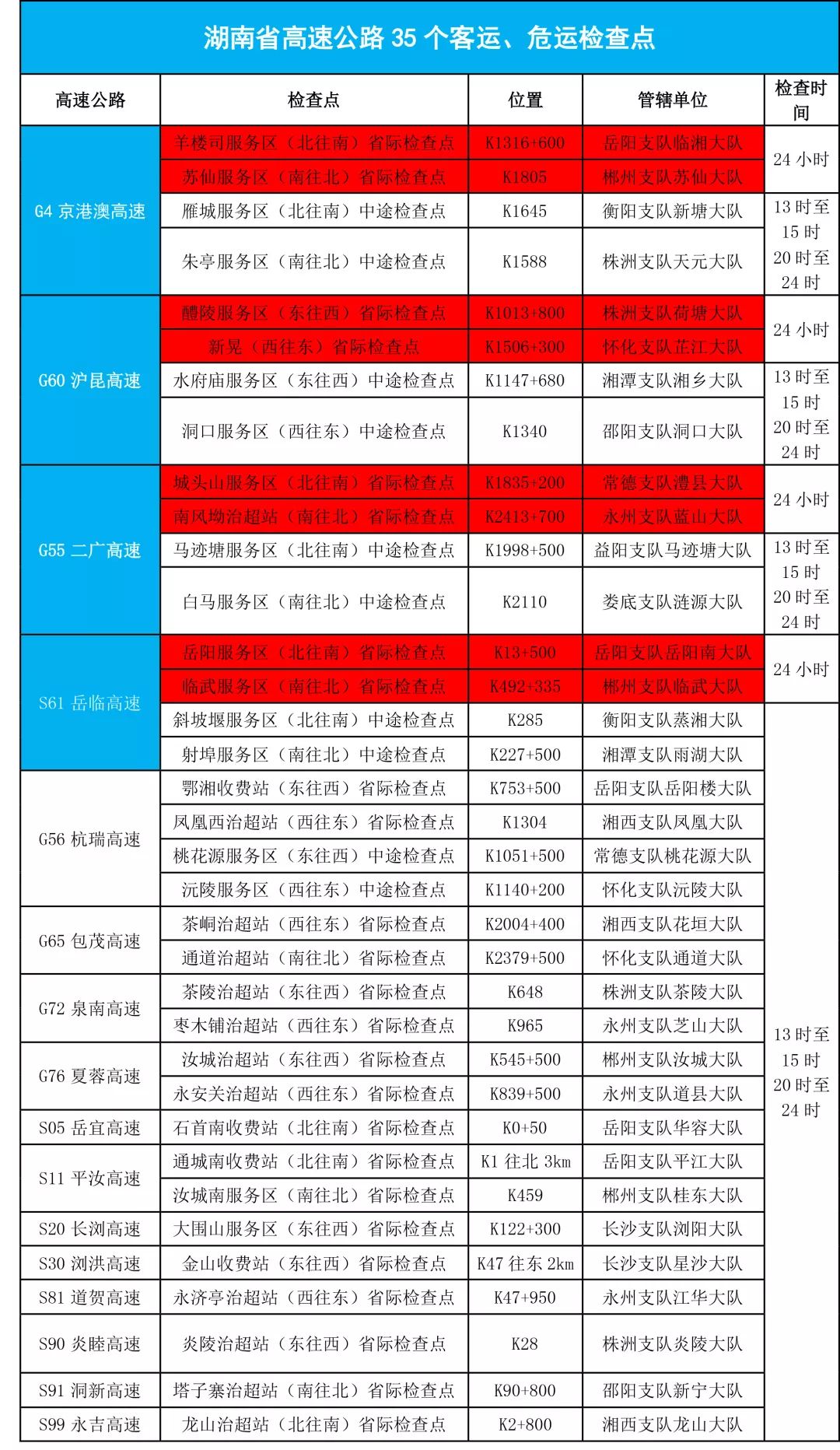 澳门六开奖结果2024开奖记录今晚直播,高速响应执行计划_休闲款91.733