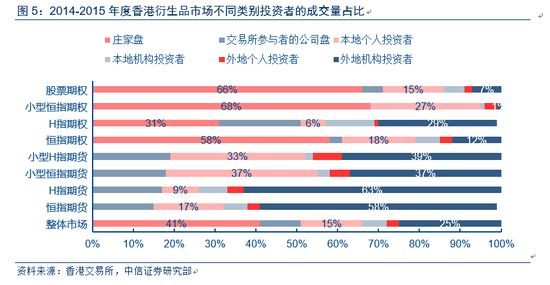 二四六香港天天开彩大全,跨部门合作解答落实_检测版22.07