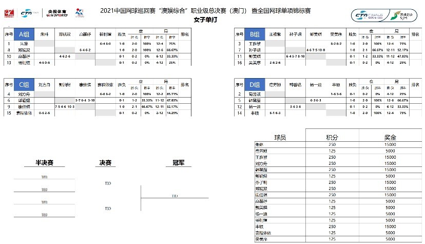 澳门平特一肖100%准资软件截图,现代方案执行探讨_方案版50.401