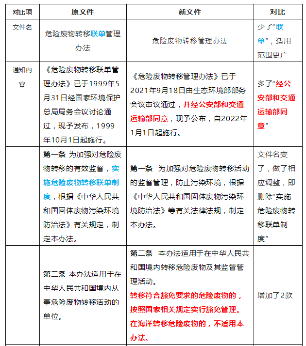 香港6和彩今晚开什么数,精细方案实施_增强款11.367