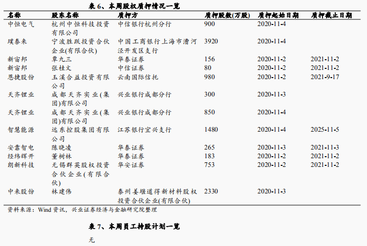 澳门一肖三码必中特每周闭情,快速执行方案解答_UHD23.154