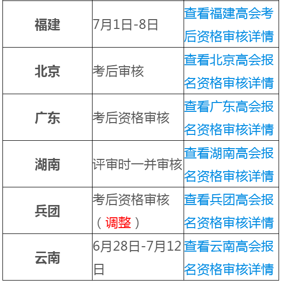 初遇在故事开头 第22页