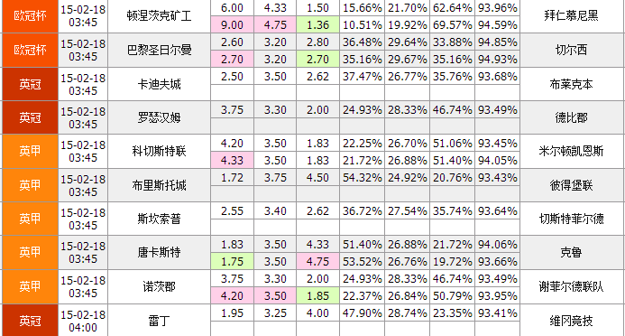 客户案例 第67页