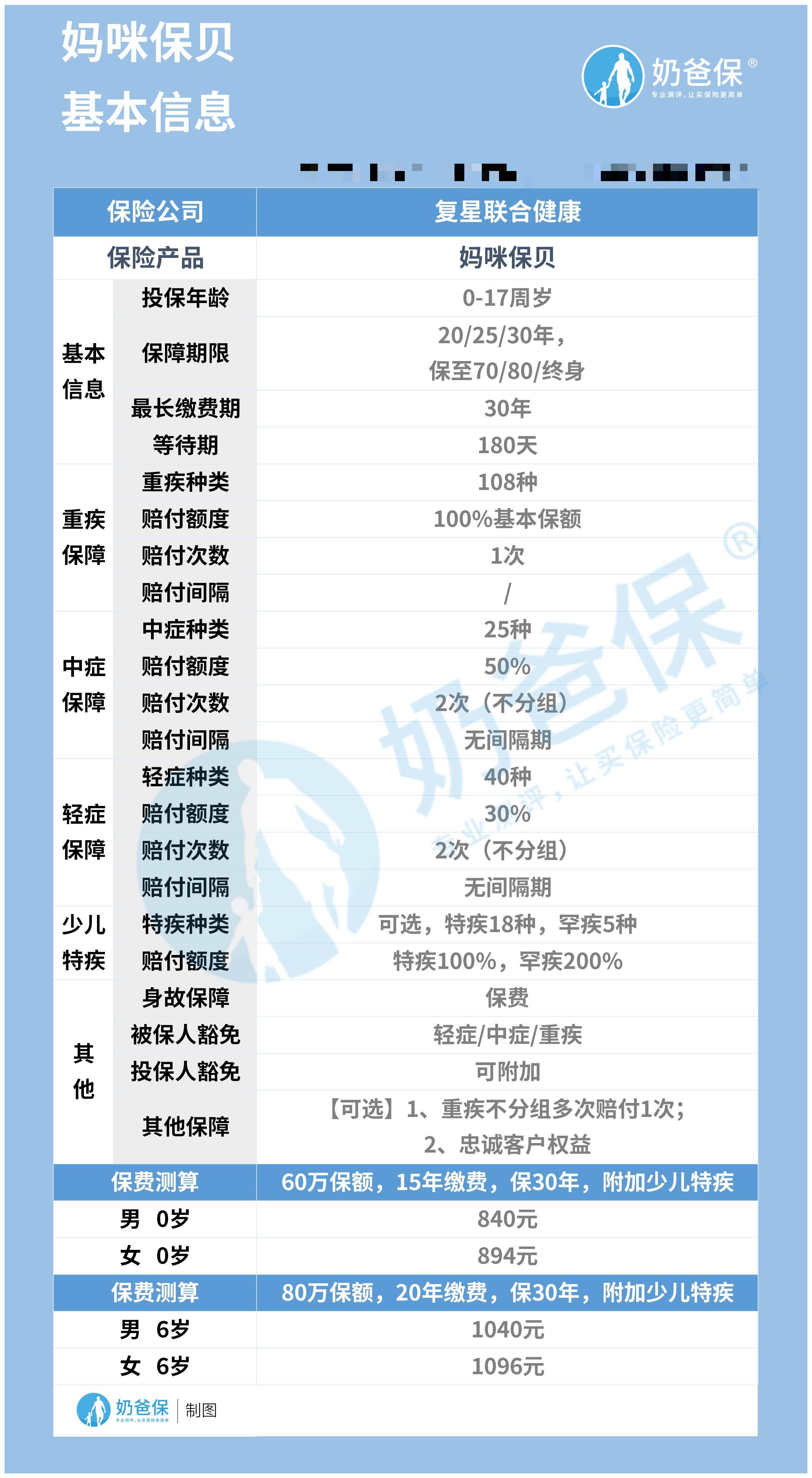 新奥资料免费精准2024生肖表,可靠评估解析_应用品20.088