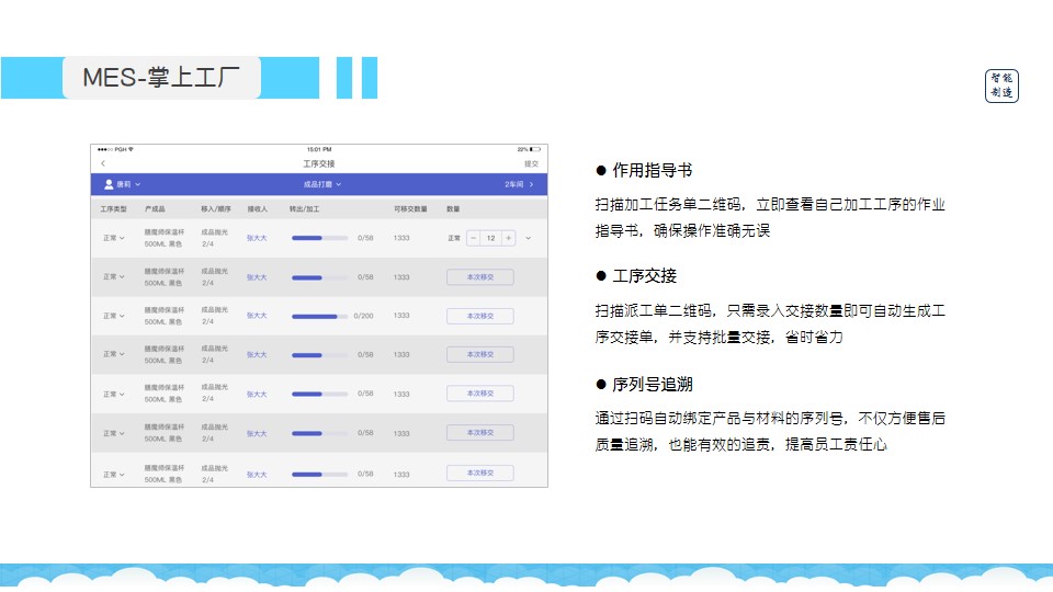 管家婆一码一肖最准资料,创新思维计划解答解释_开发版62.864