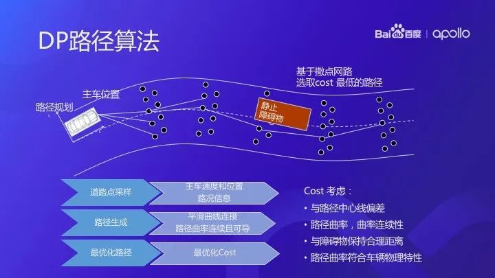 2024澳门最精准正最精准龙门,迭代分析解答解释方案_终点版42.075