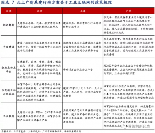 全年资料免费大全资料打开,安全设计策略解析_活跃集3.545