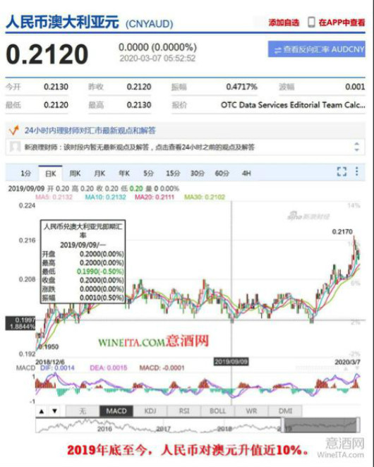 新澳天天开奖资料大全038期结果查询表,深入解析数据策略_实验制99.1