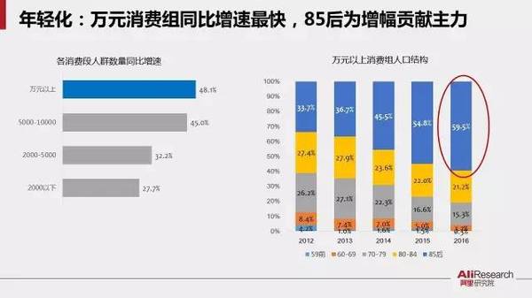 2024新澳最精准资料,思维研究解答解释路径_网络版69.693