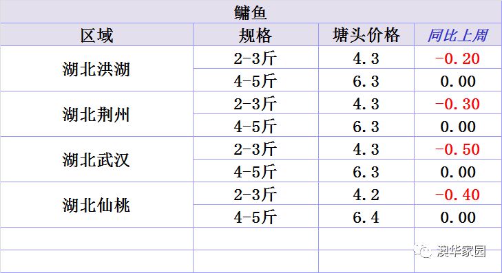 2024新澳正版免费资料大全,深刻验证解析数据_观察版69.71