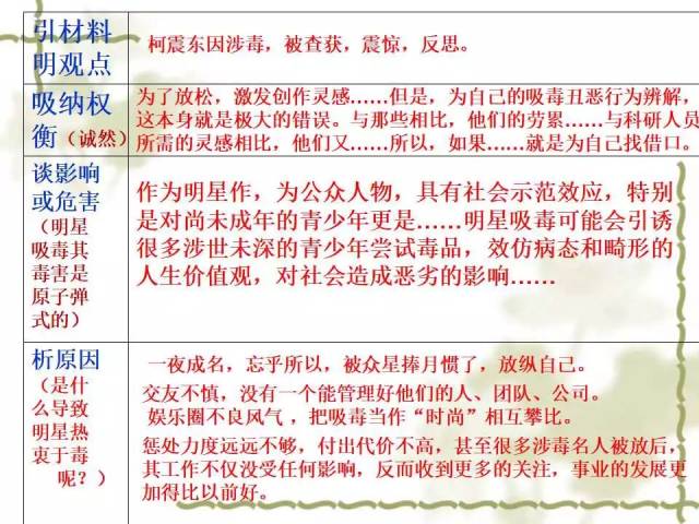 澳门精准正版资料免费看,目标解析解答解释方法_4.105