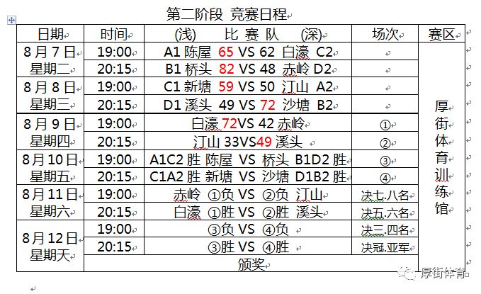 2024澳门今晚开奖号码,资源配置解答落实_网友款28.226