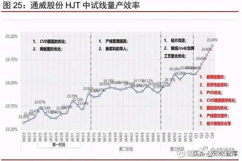 2024新奥天天免费资料,归纳总结解答落实_潜能型60.527