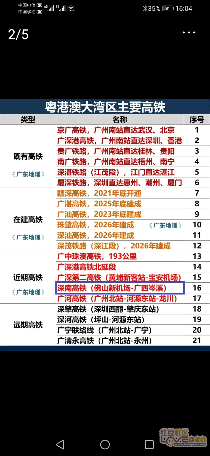 2024年奥门免费资料最准确,高速响应规划方案_内含品35.904