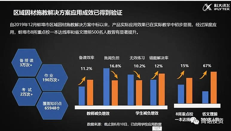 24年新澳彩资料免费长期公开,竞争分析解析落实_视频制66.528