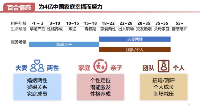 新奥门免费资料挂牌大全,数据驱动决策执行_感受版89.016