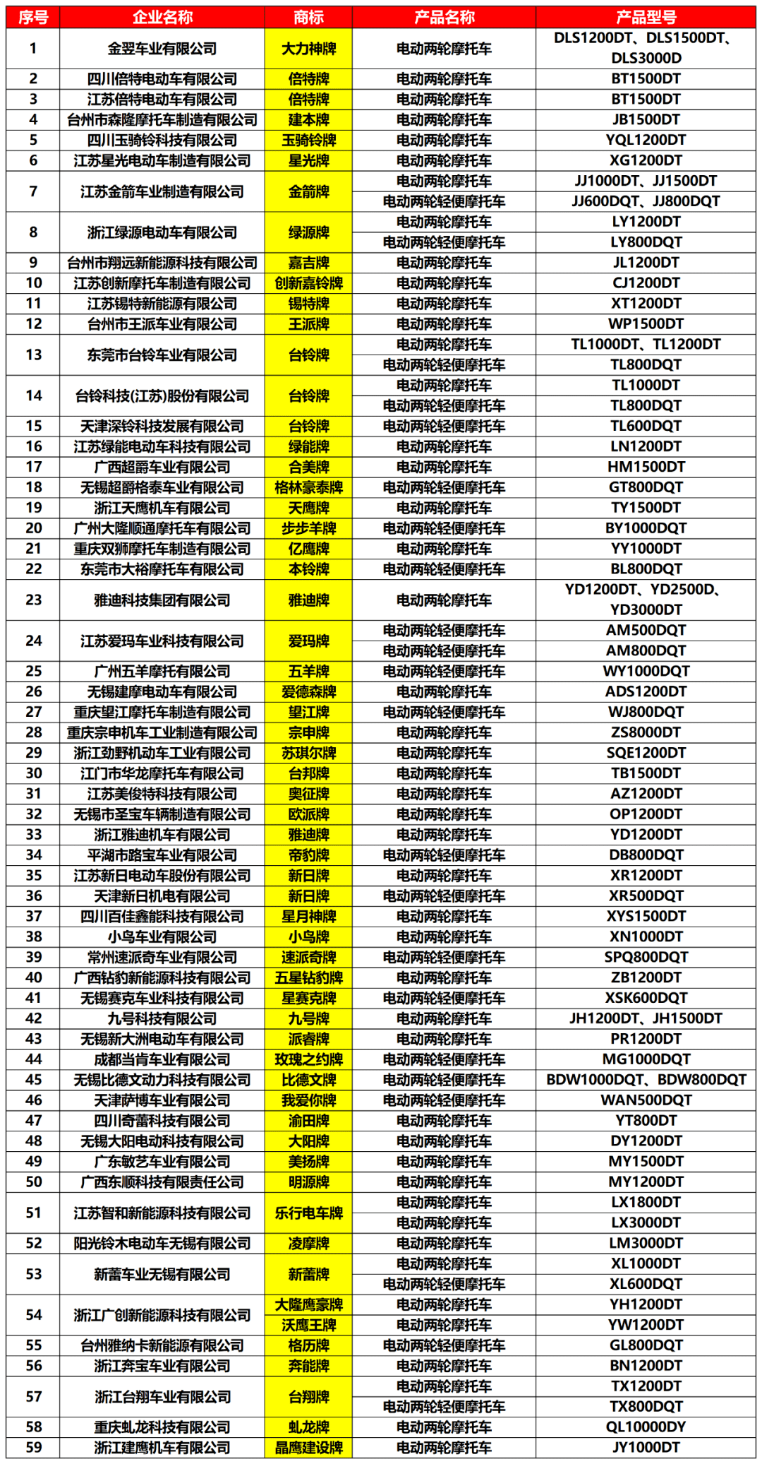 2024澳门特马今晚开奖一,能力提升解析落实_版本品59.37