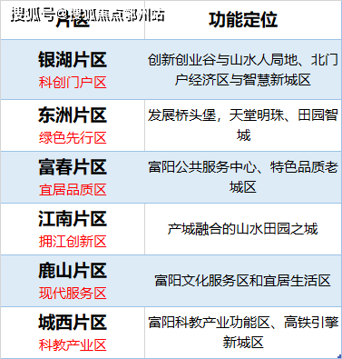 2024今晚新澳开奖号码,高效解答解释落实_完整版34.396