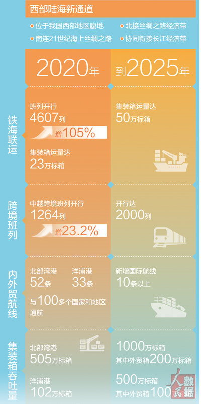 2024新澳免费资科大全,精准数据解析落实_粉丝集70.96