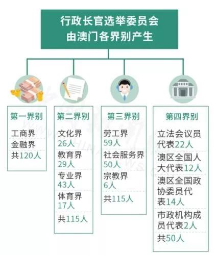 澳门内部资料独家提供,澳门内部资料独家泄露,持续计划实施_精细款57.617