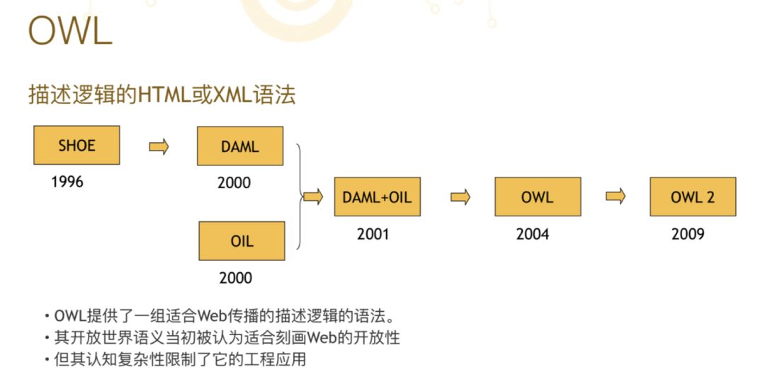 全年资料免费大全资料打开,精确解释现象评估解答_资源集18.853