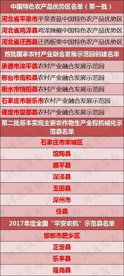 澳门最精准免费全网资料,目标解答解释落实_标配制31.352