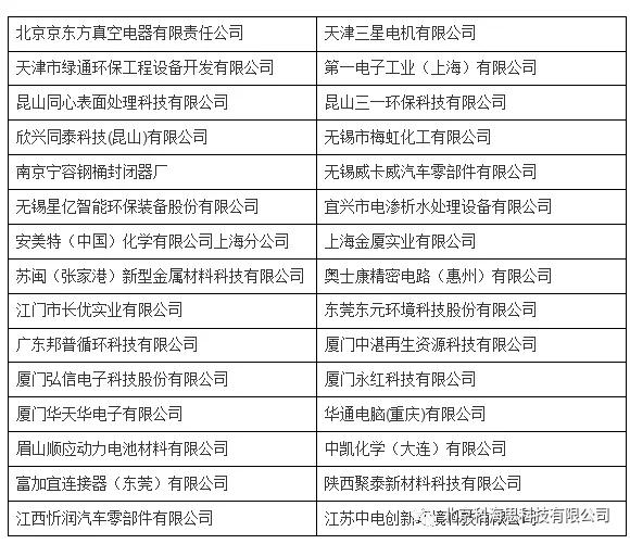 2024澳门特马今晚开什么,精炼解答解释实施_和谐版15.812