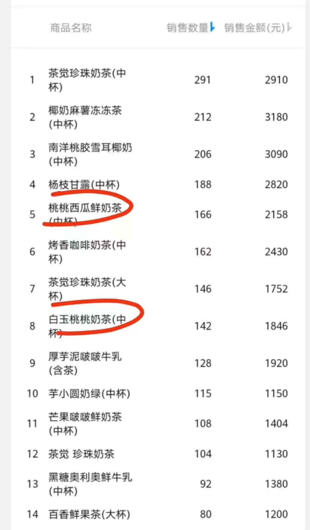 管家婆2024澳门免费资格,竞争优势落实分析_用户品23.615