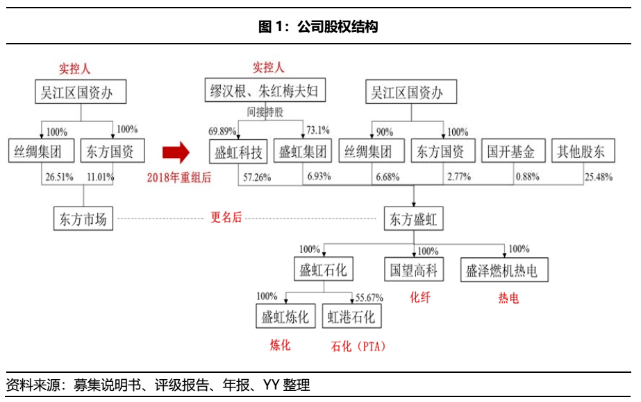 天备二八 第15页