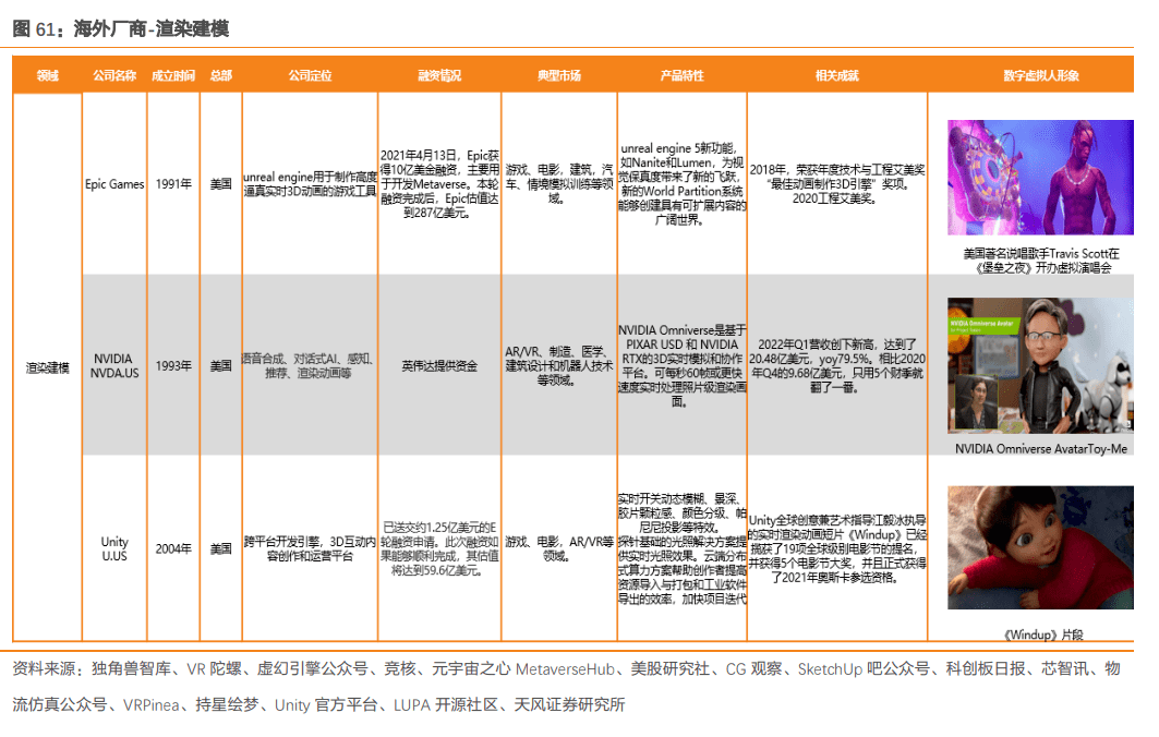 购车流程 第63页