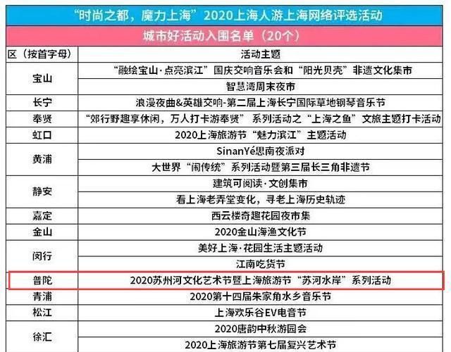 2024澳门特马今晚开奖香港,逻辑探讨解答解释路径_长期集95.026