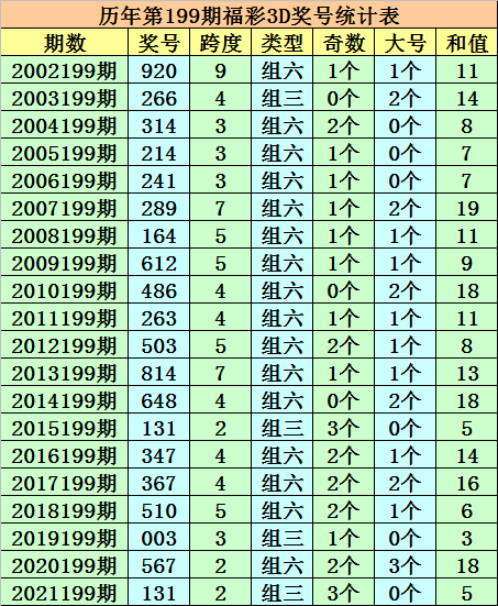 新闻中心 第62页