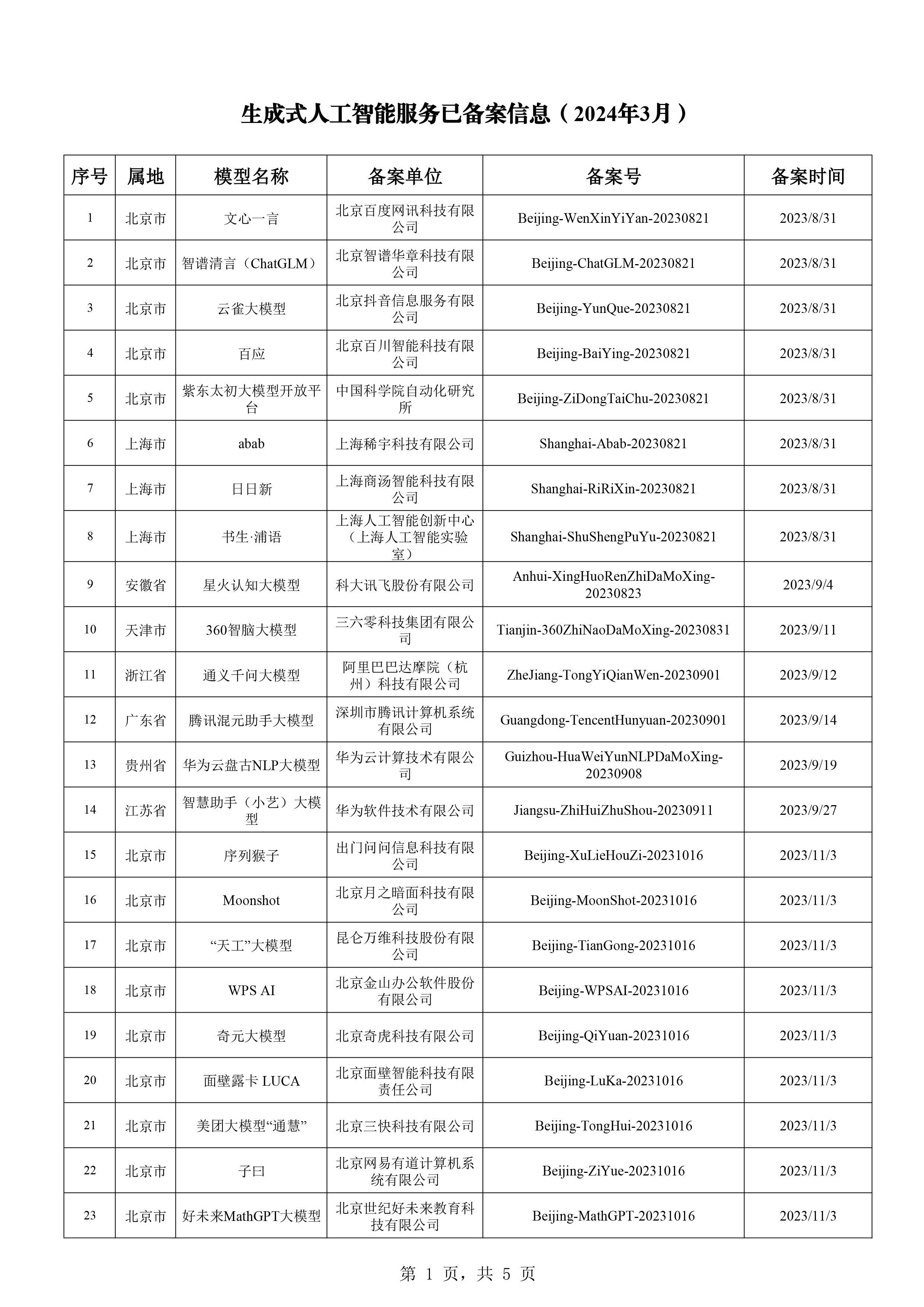 2024澳门今晚开奖记录,巩固执行解答解释_CX版89.887