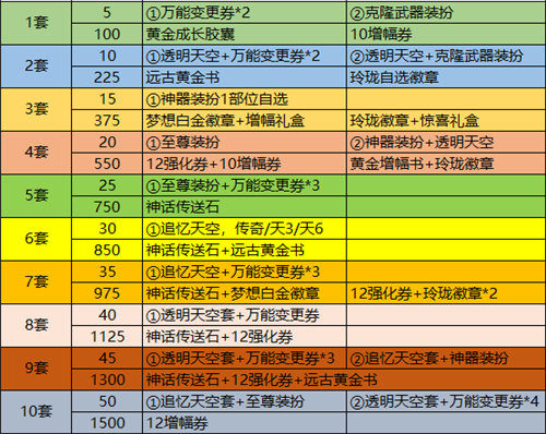 2024新澳门天天开奖攻略,详细剖析解答解释计划_豪华款37.534