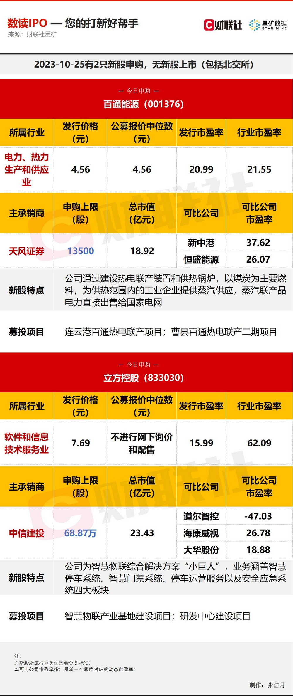 澳门王中王100%期期中一期,综合策略探讨方案_专业版7.008