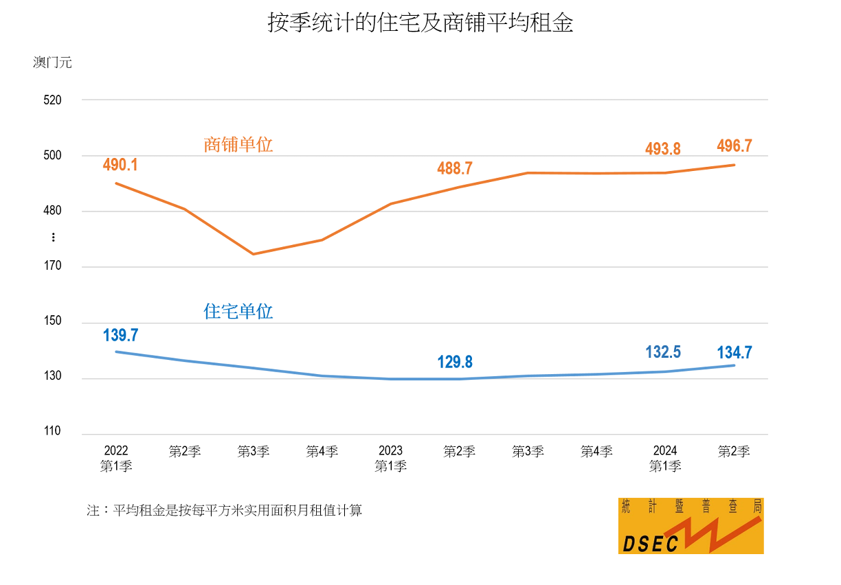 新澳2024年最新版资料,资源配置执行_FHD型30.879