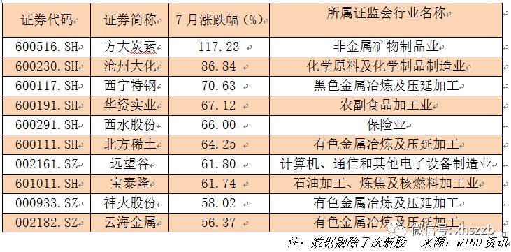 2024新澳免费资料成语平特,灵活研究解析现象_超级版6.545