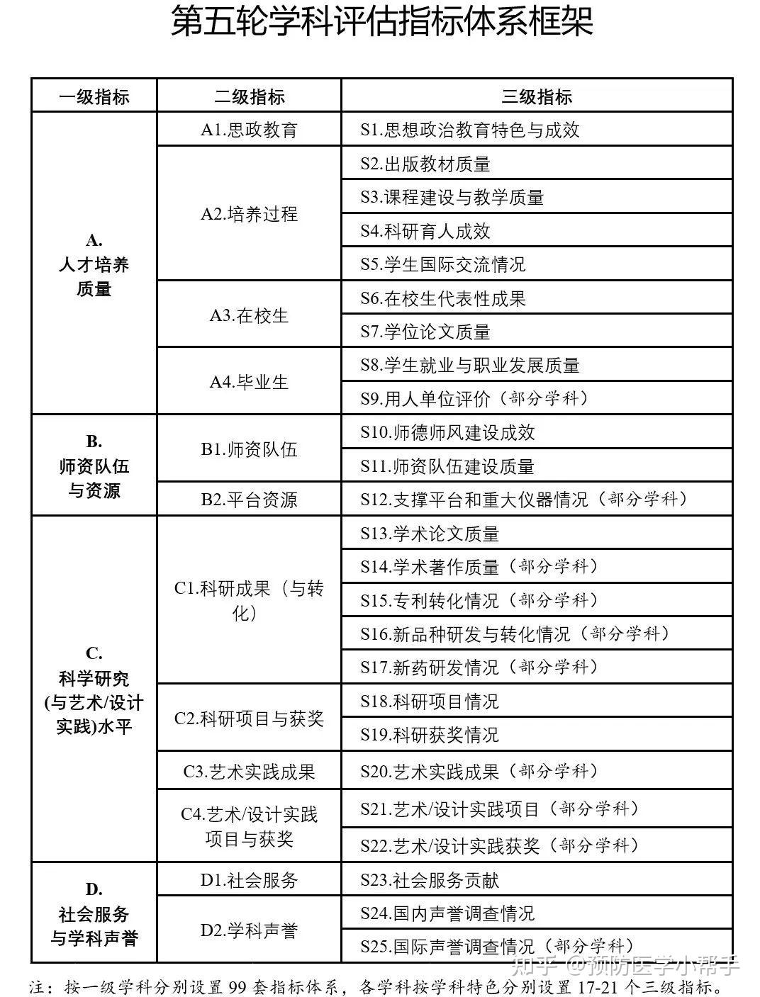 正版资料免费资料大全,稳定性计划评估_VIP款75.465