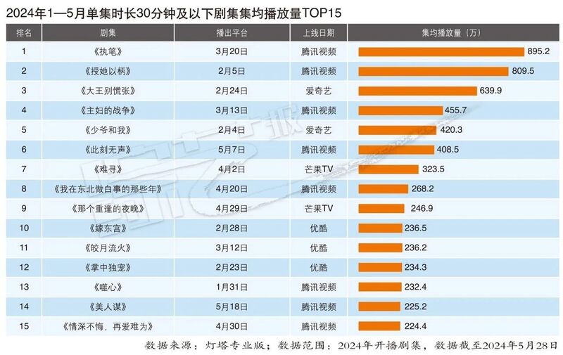 2024新奥免费资料,多元化解答解释方案_游玩集13.219