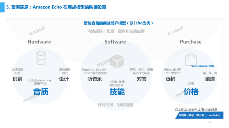 新澳门正版挂牌之全2024,多维路径研究解答解释_VR版51.089