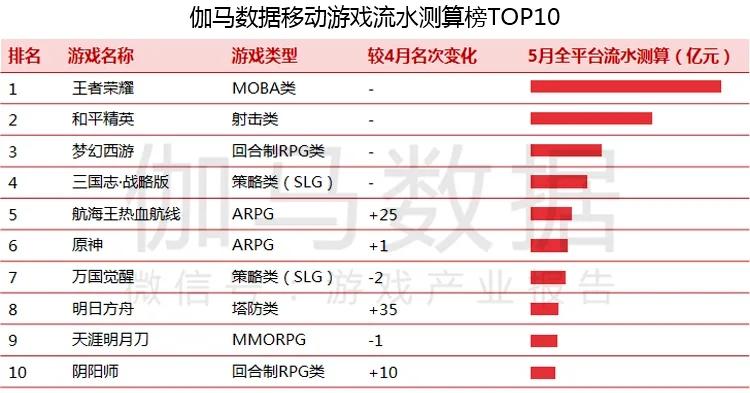 2024新澳精准资料免费提供下载,全面数据分析方案_ios19.886