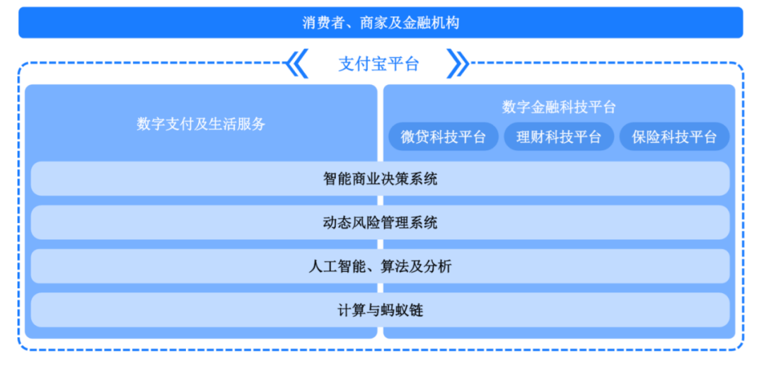 新澳天天开奖免费资料查询,快捷解决方案问题_全球集50.029